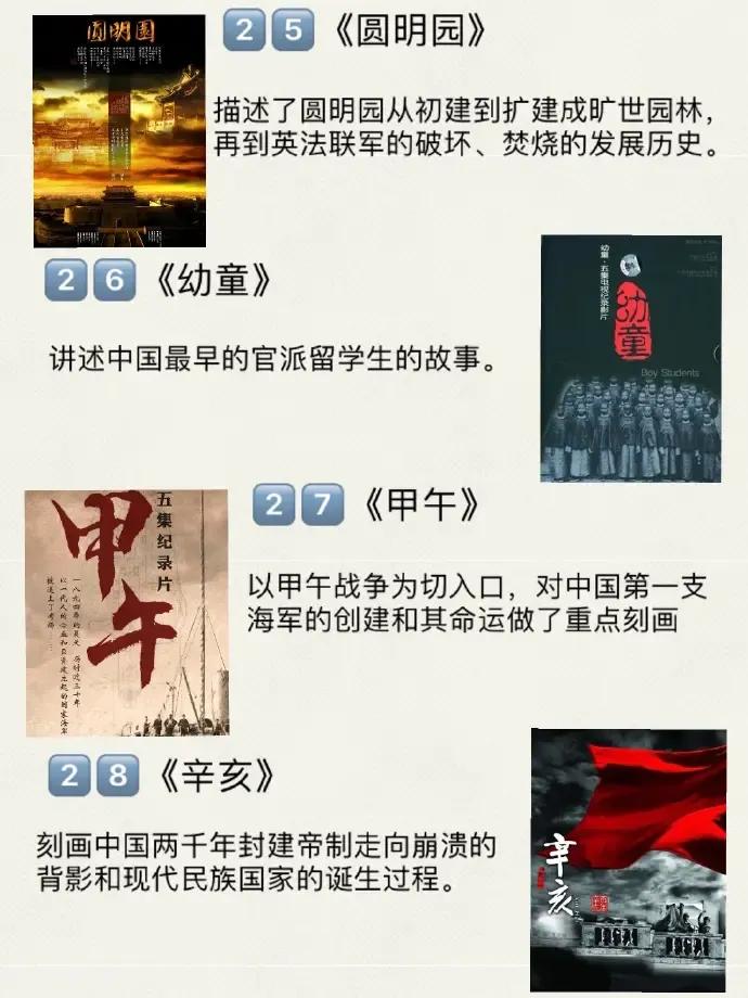 32部人文历史纪录，建议收藏