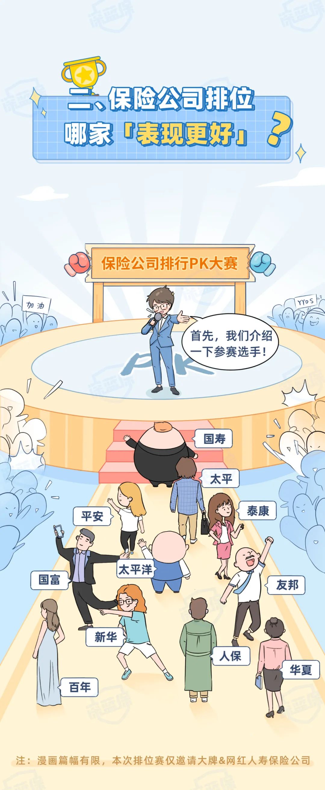 最新！2021保險(xiǎn)公司排名揭秘，你購(gòu)買(mǎi)保險(xiǎn)的公司上榜了嗎？