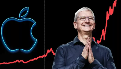 苹果还在原地踏步？网友：库克在挤牙膏，国产都开始弯道超车了