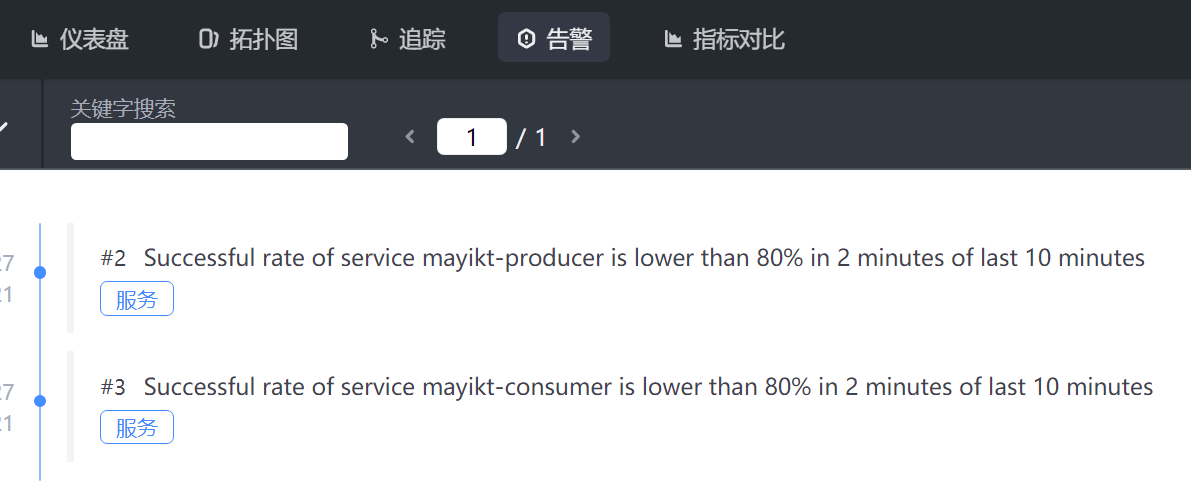 01.分布式服务追踪与调用链系统