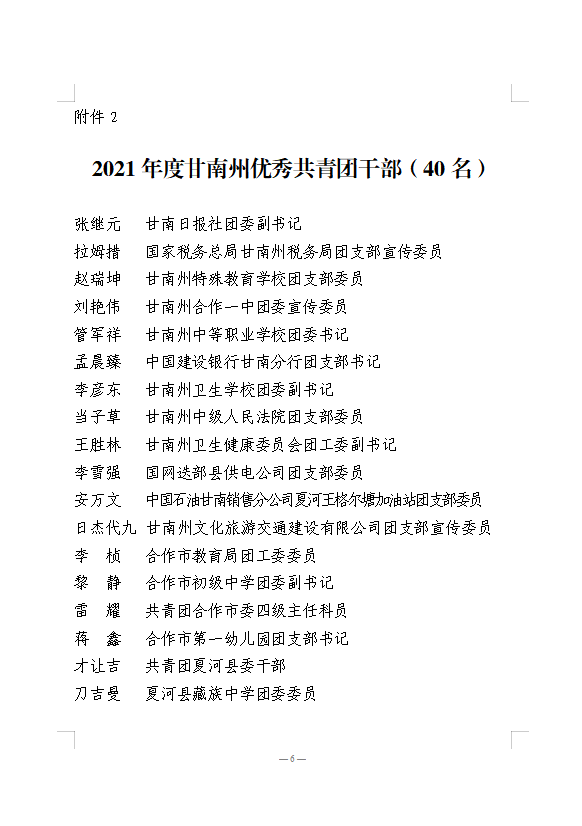 2021年度甘南州优秀共青团员、优秀共青团干部、五四红旗团委、五四红旗团支部等拟通报表扬的公示