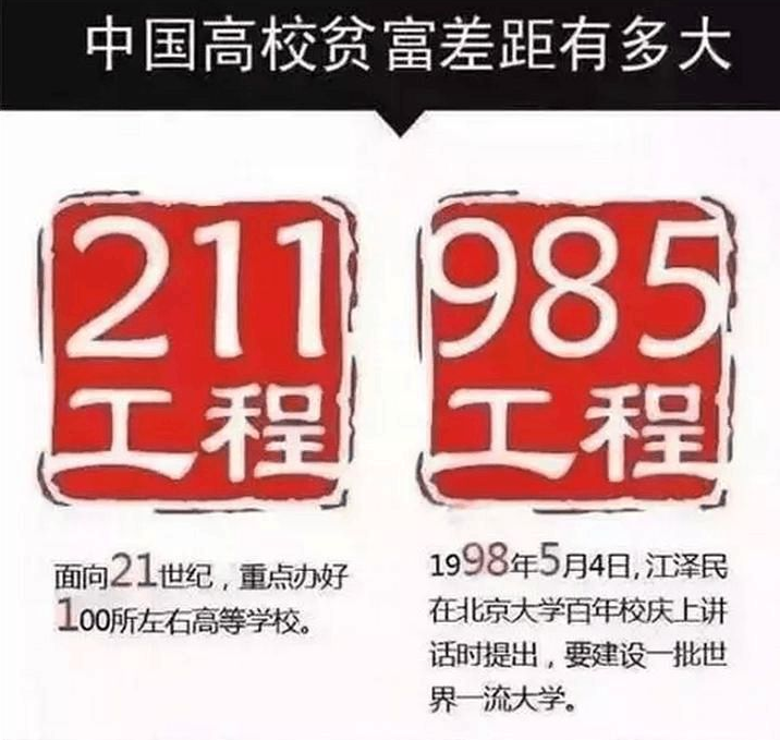 “985”不吃香了吗？就业率“每况愈下”，有名校光环也难就业