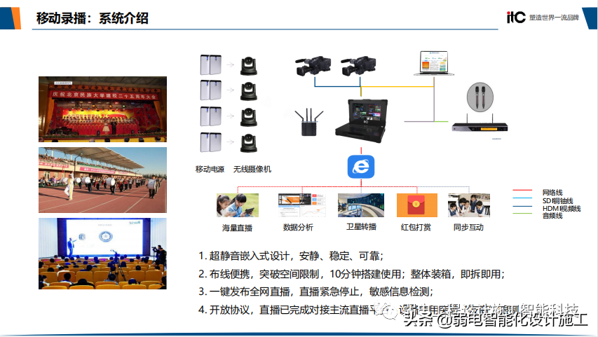 智慧校园整体解决方案（值得收藏）