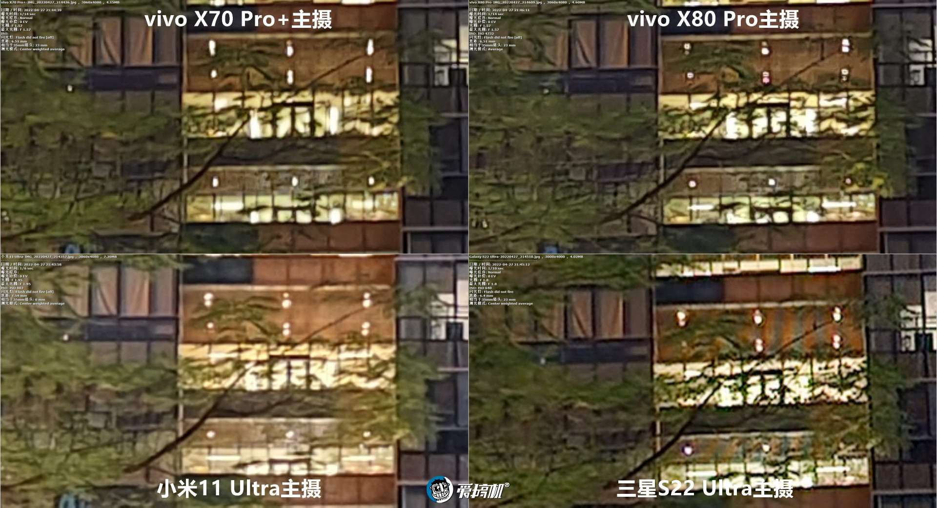 旗舰拍照PK：vivo X80Pro对X70Pro+、三星S22Ultra、小米11Ultra