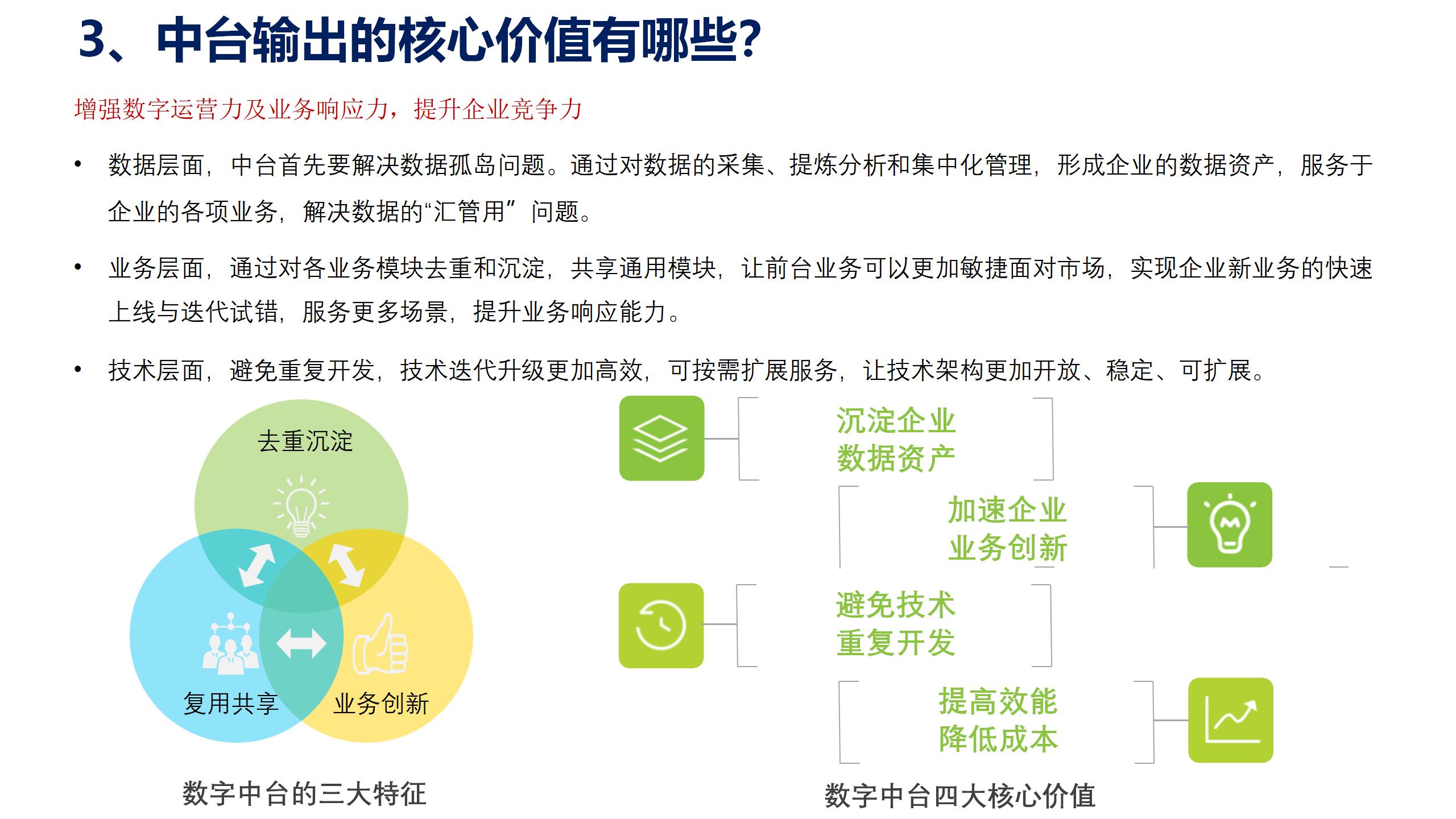 学习课件：中台战略——企业数字化转型的思考