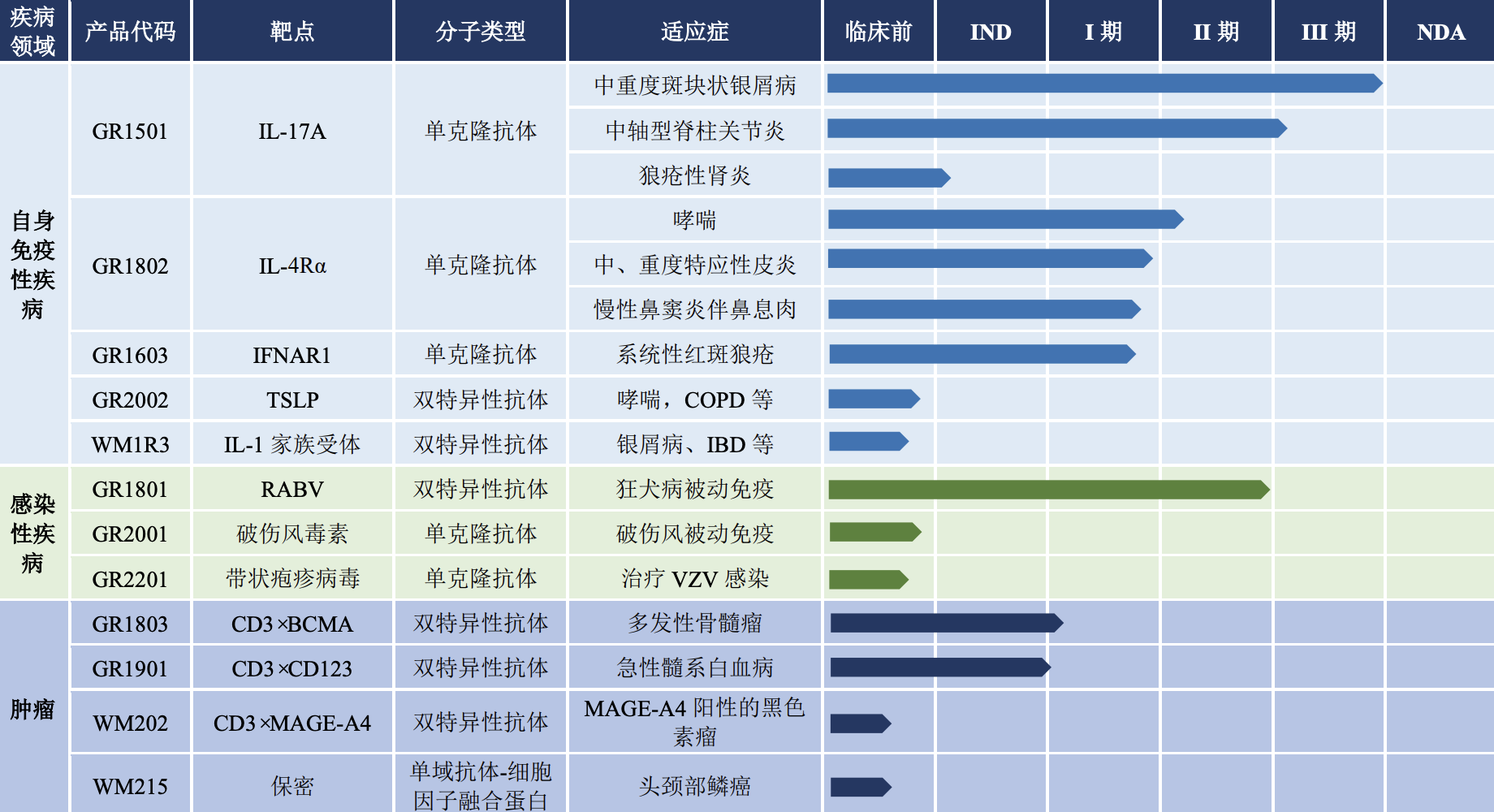 智翔金泰进入问询状态：冲刺上市拟募资约40亿元，蒋仁生为实控人