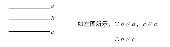 初中数学 第五章 相交线与平行线（知识点 重难点 易错点 思维导图）