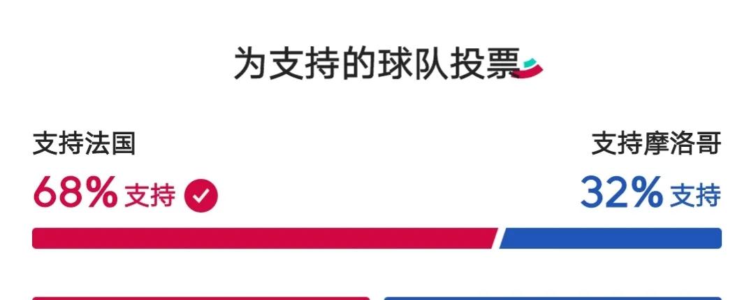 2022年世界杯摩洛哥国家队（世界杯，北非雄狮摩洛哥队野心勃勃，来势汹汹，打进决赛指日可待）