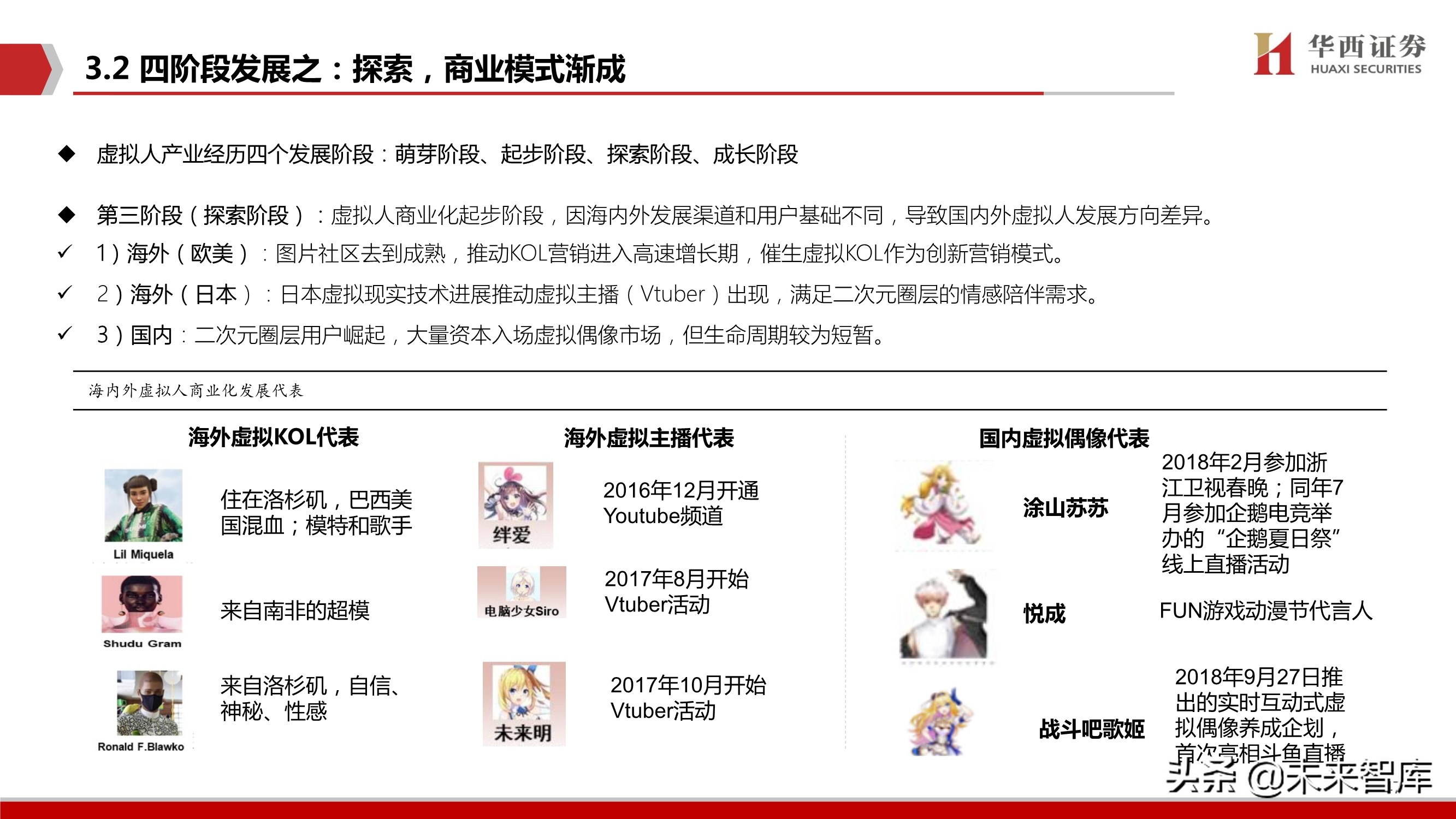 元宇宙行业深度研究：背景、空间、选择