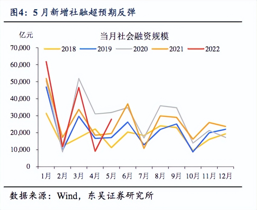 这波调整后，将是投资中概互联网企业最佳机会