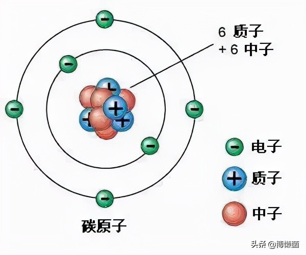 硅基生命可能诞生外星人吗？它们长什么样？我们为何没有发现它们