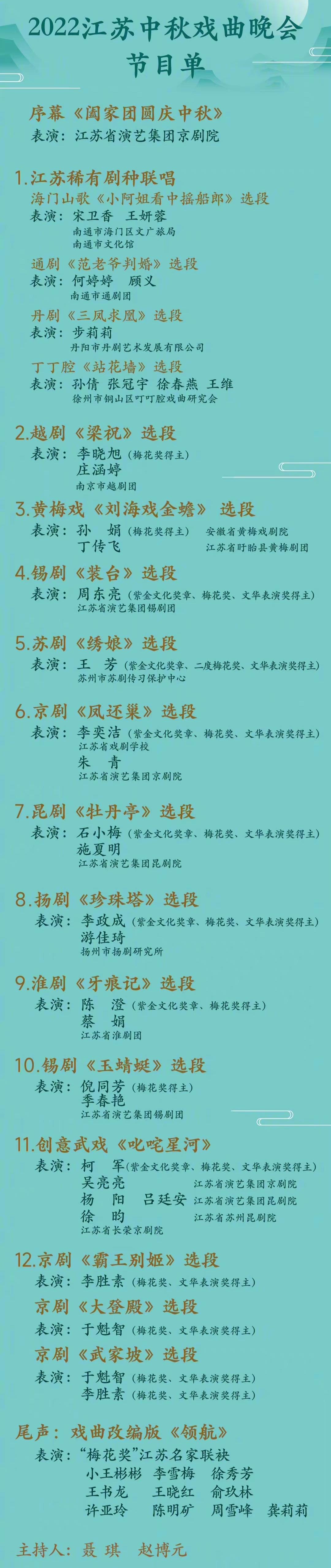 湖南卫视中秋晚会(6台中秋晚会最全看点：杨洪基屠洪刚同框，唐嫣民谣，李宇春压轴)