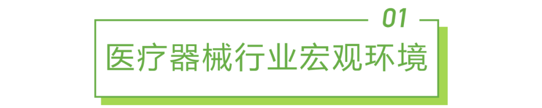 2021年中国医疗器械国产替代趋势研究报告