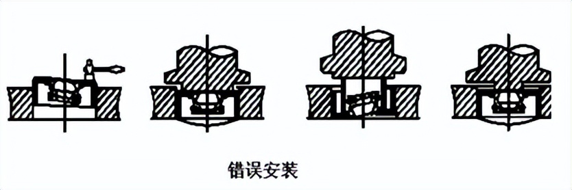 油封安装需注意事项