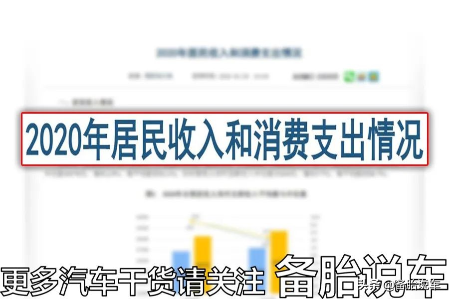 车子一年开不到4000公里，还有必要留着吗？要不要卖掉？