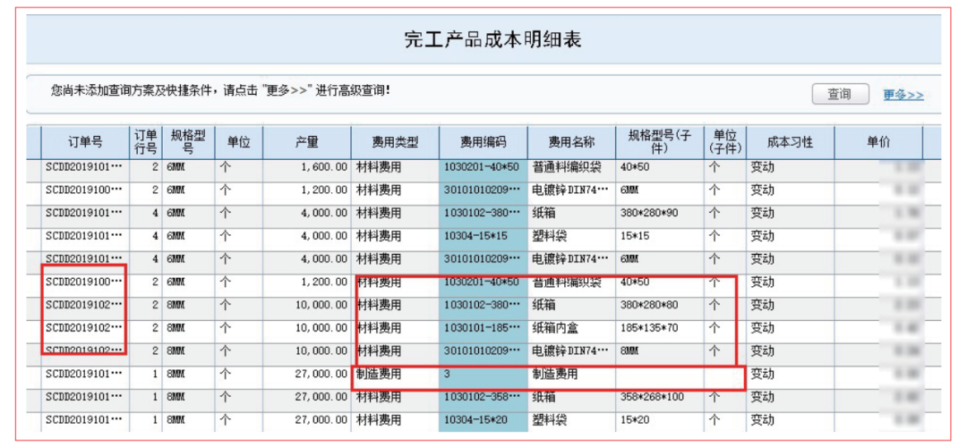 用友看U8+如何灵活应对五金行业的“善变”