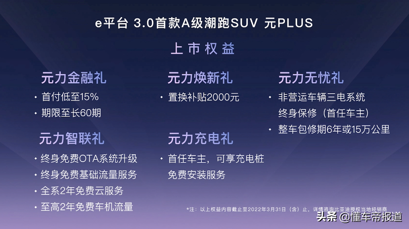 比亚迪元PLUS正式上市，售13.18万元起