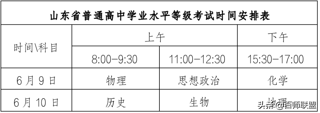 定了！2022高考时间确定了！北京、山东、江苏......