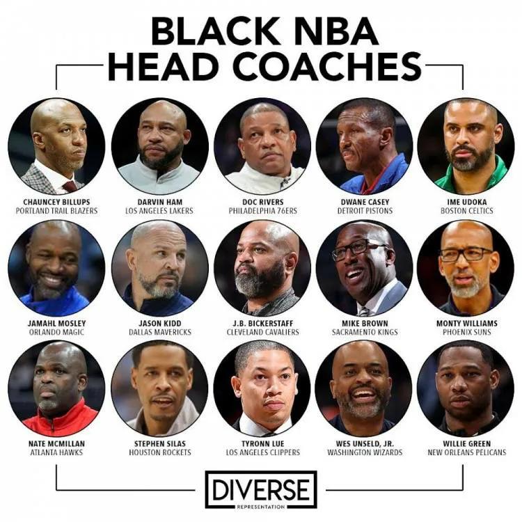 美國(guó)nba教練為什么少有黑人（哈姆執(zhí)教湖人，從NBA15名到英超1位黑人主教練，為何如此不同）