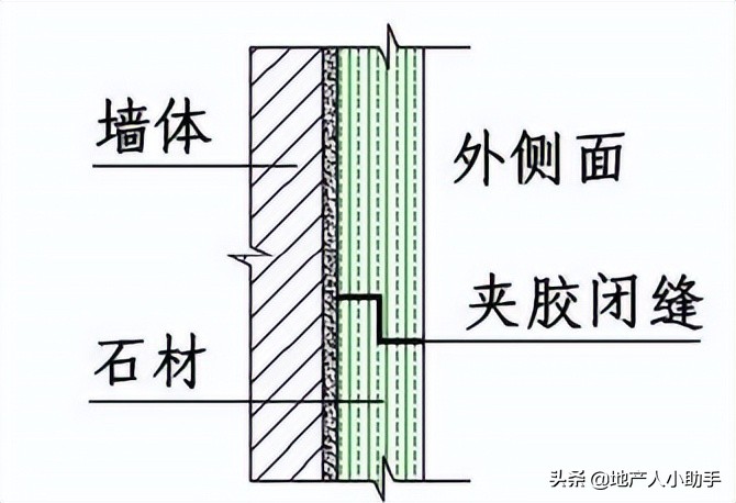 景观工程常见质量通病管控要点及风险规避