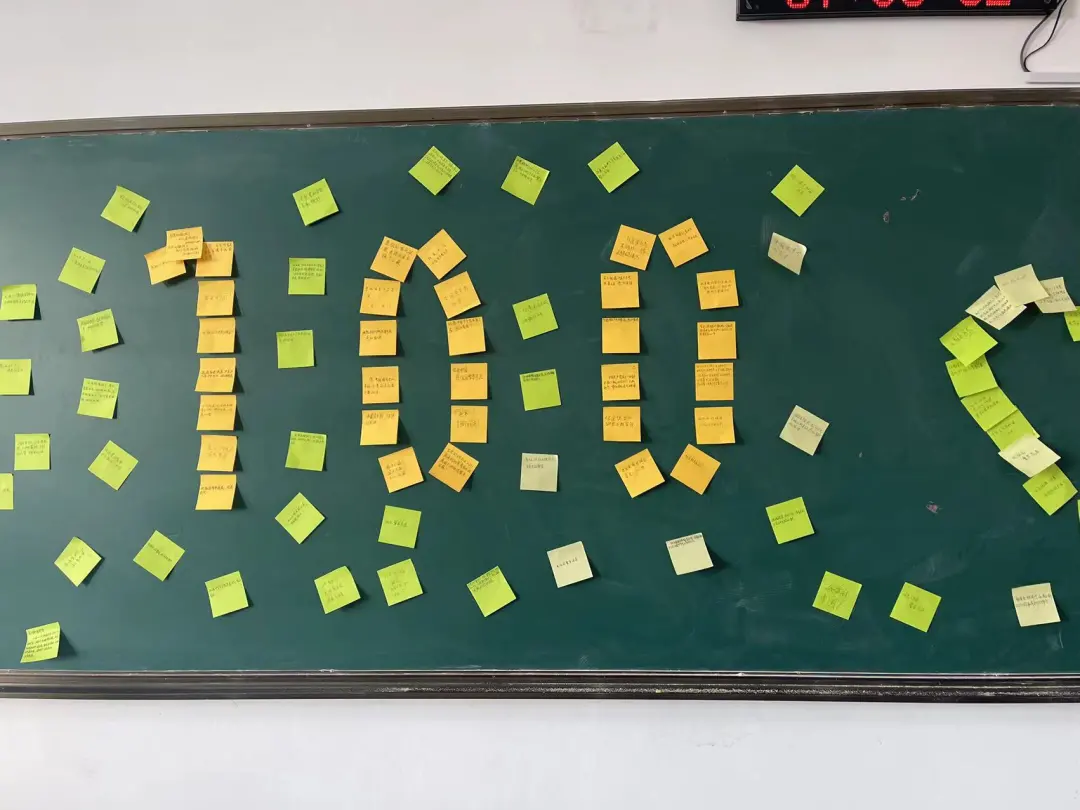 团立项总结报告｜阳光学院21级计科1班团立项成果报告