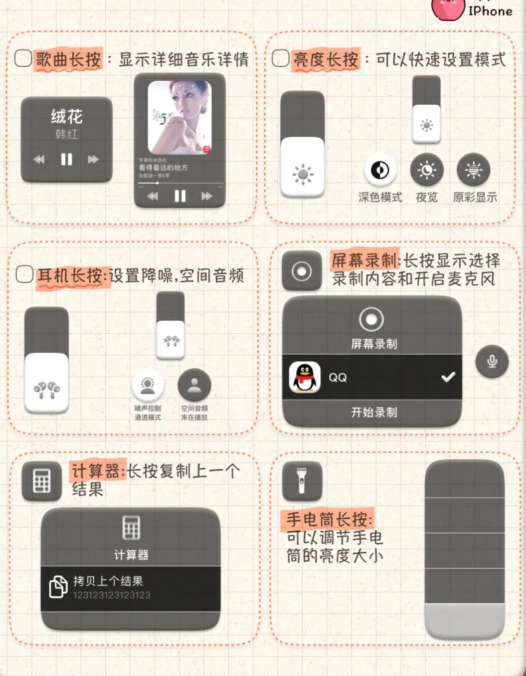 iPhone的图标显示你确定都能看得懂吗？