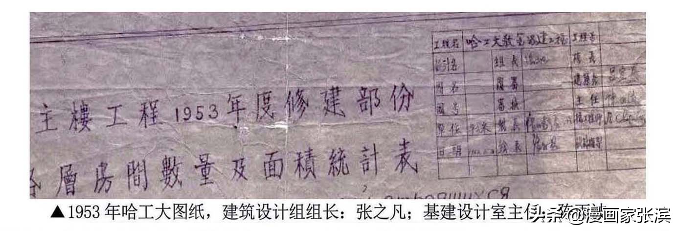 哈工大主楼设计团队1953年现场照片是历史的见证