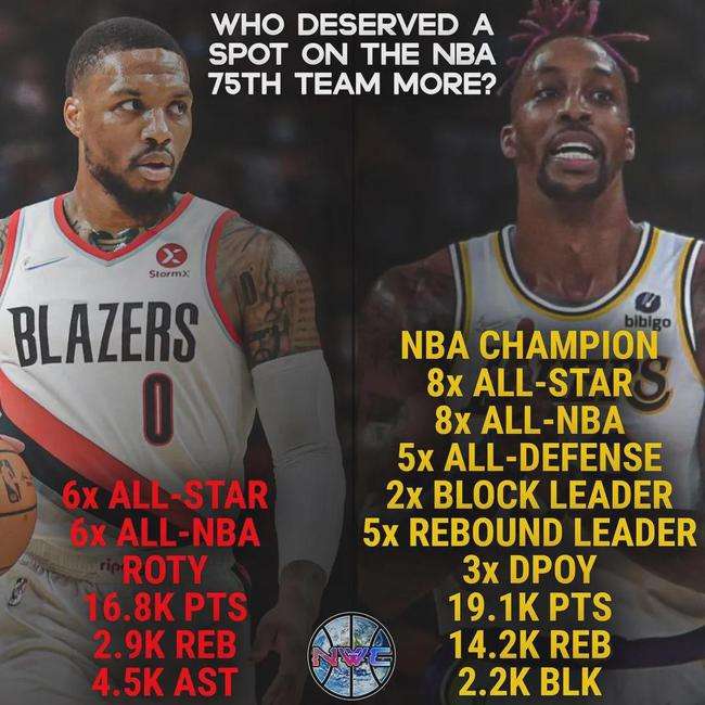 利拉德為什么不入選nba（意難平！利拉德僅1個一陣就入選75大巨星，為什么魔獸5一陣卻無緣）