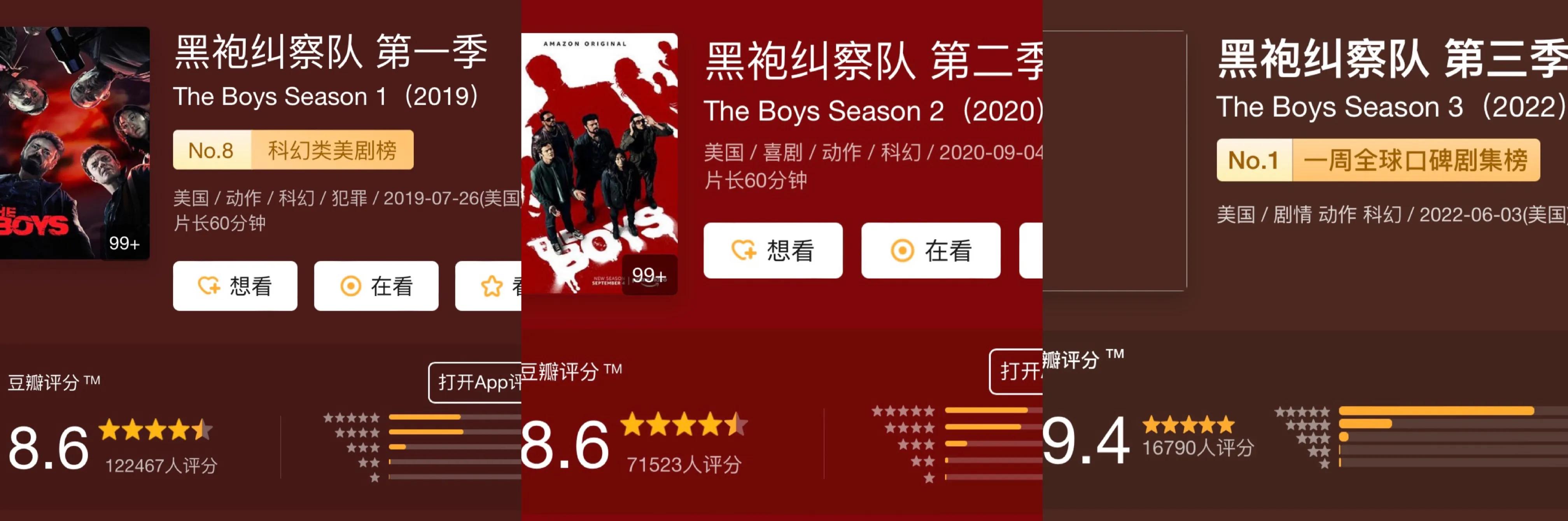 五部高分美剧续集，6月齐上阵，已开播的都高达9分以上