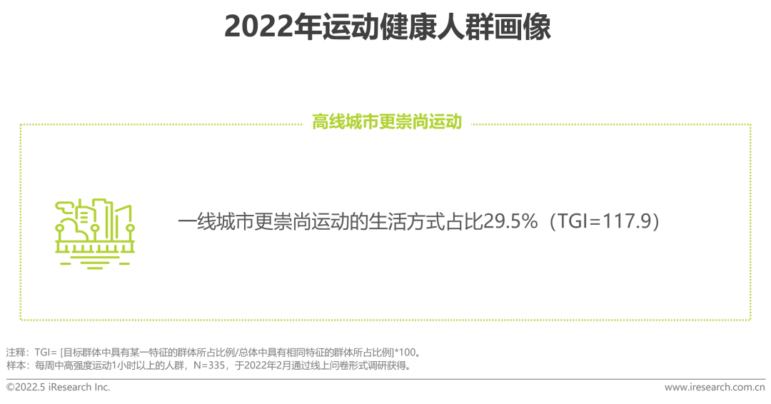 2022年中国健康管理白皮书