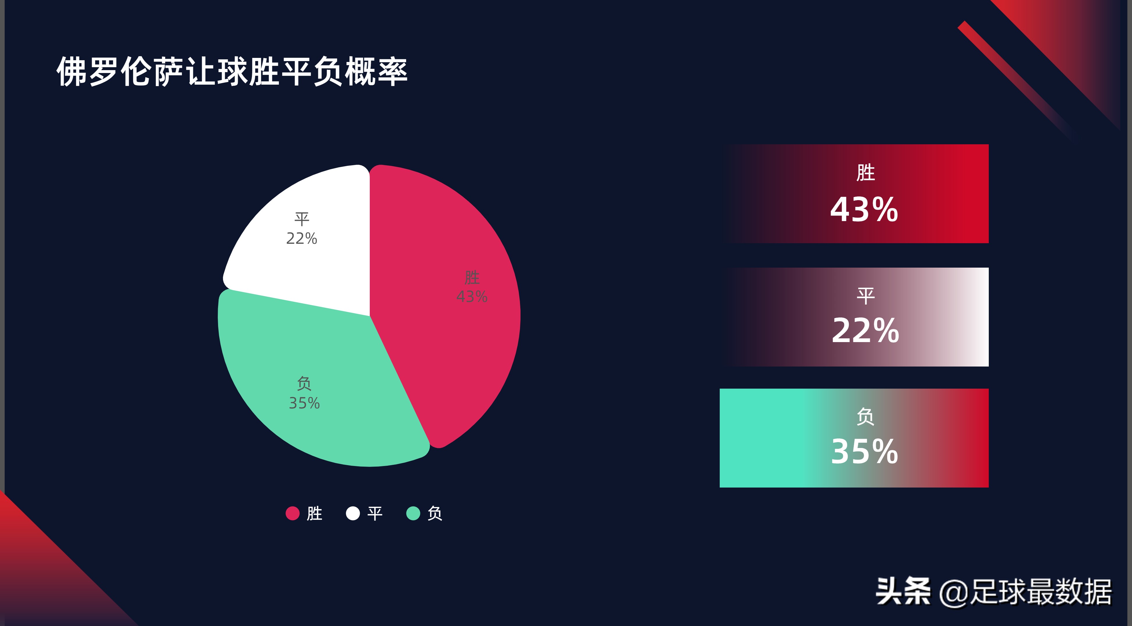 波尔蒂芒人vs吉马良斯前瞻分析(1月17日晚场意甲、葡超比赛精析)