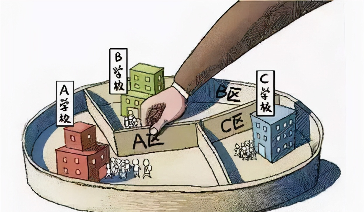 “学区”定义迎来改变，教育部下发通知，小学生多校划片就近入学