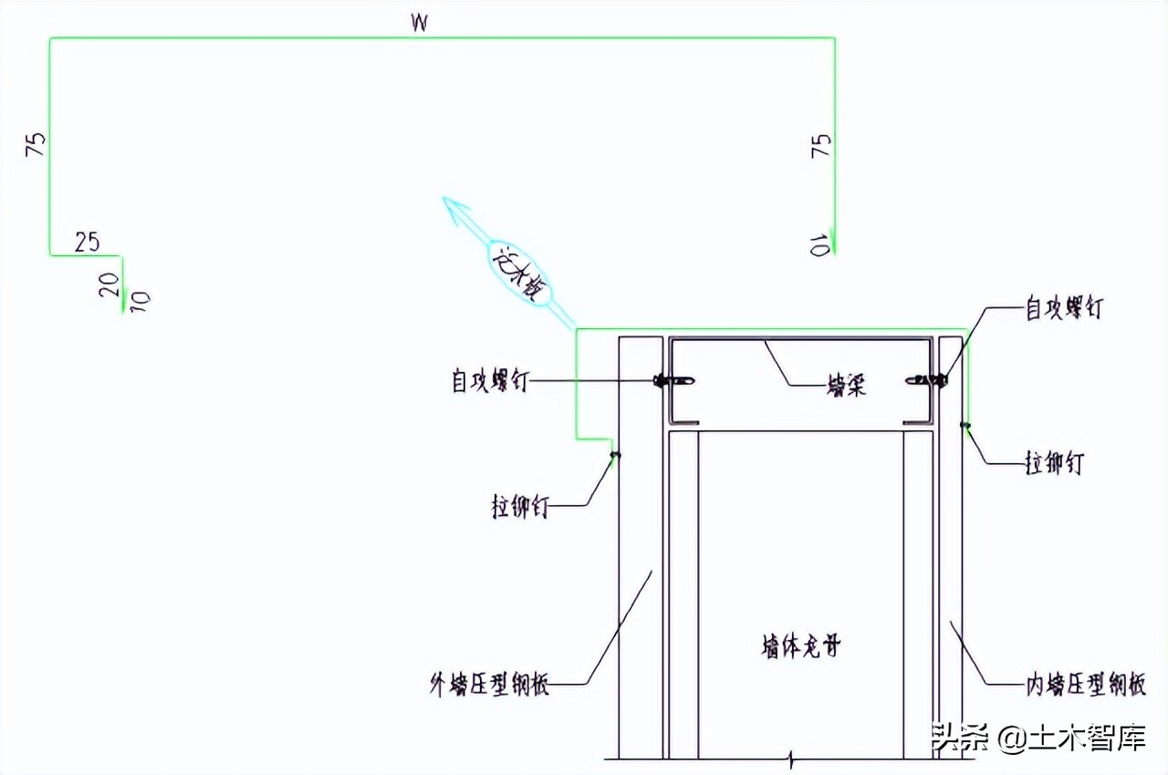 图解钢结构围护系统节点做法，常见彩钢板板型参数