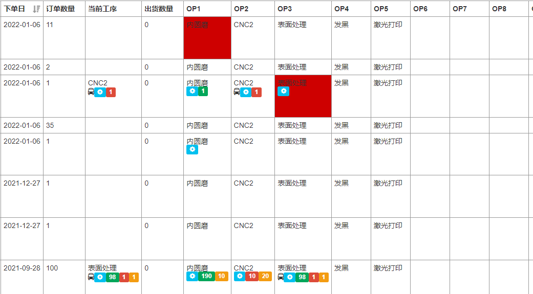 苏州某机械公司