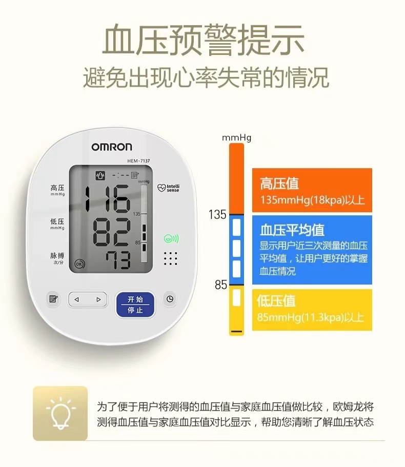 10大電子血壓計品牌（六款歐姆龍電子血壓計，功能哪個最強大我來告訴你）