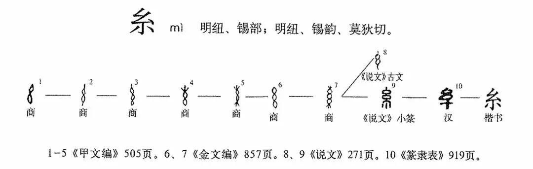 么是什么结构（么是什么结构的字）-悠嘻资讯网