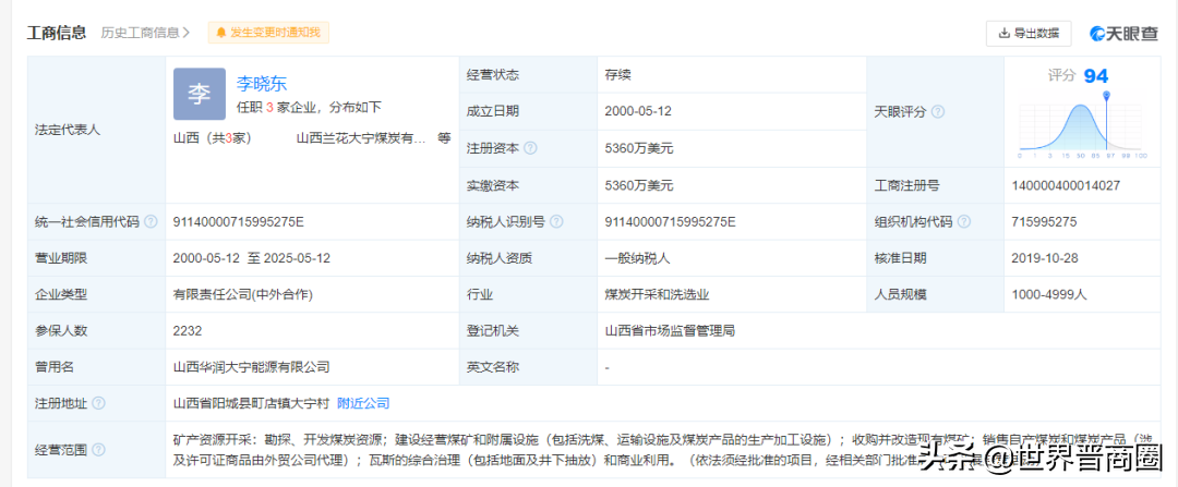 兰花和中煤高管就亚美大宁煤矿2025年合作到期多个问题达成共识