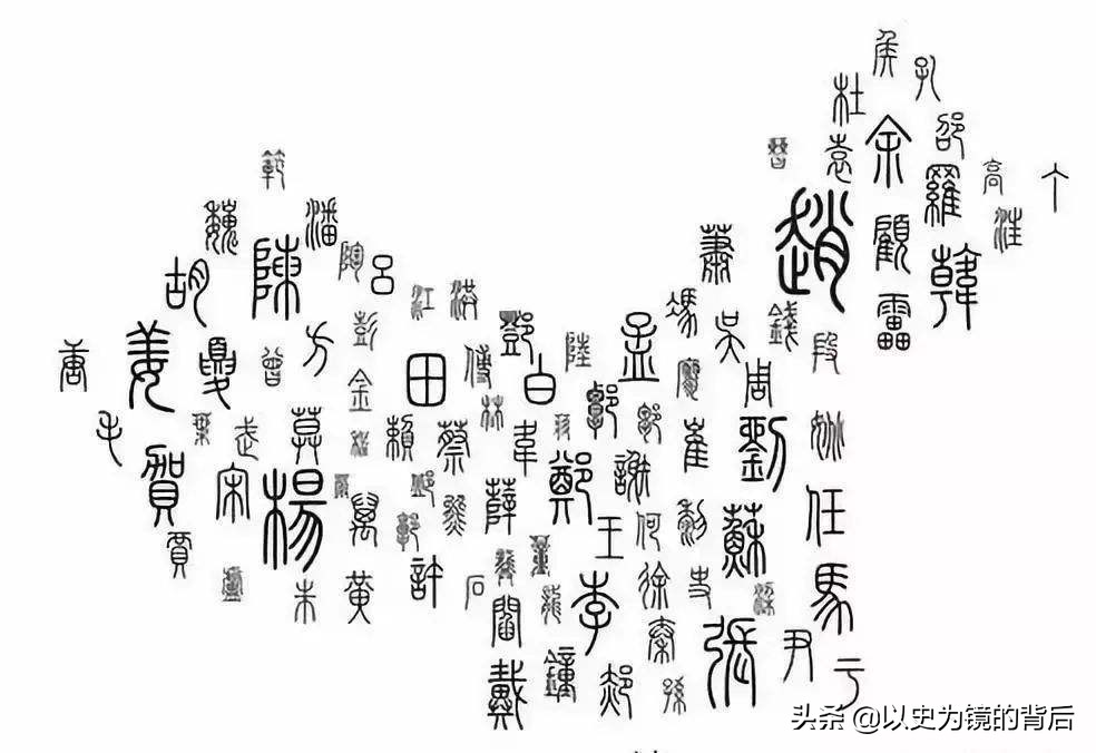 尼日利亚姓氏对照表（各姓人口相当于哪些国家，刘姓相当于英国，前四个比美国人口都多）