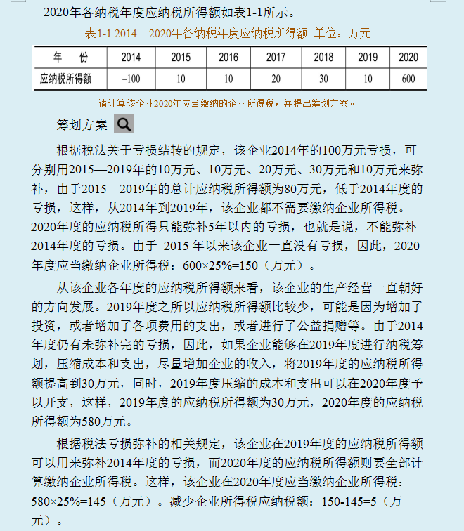 王会计入职半年从小小的财务成了主管，原来是因为掌握了这份手册
