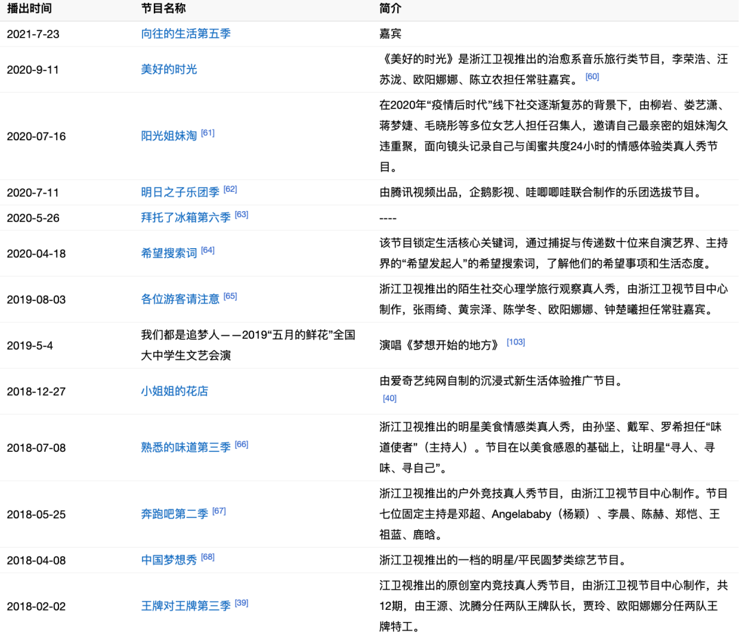 港台艺人内地赚钱百态，有人代言接到手软，有人落魄面临无戏可拍