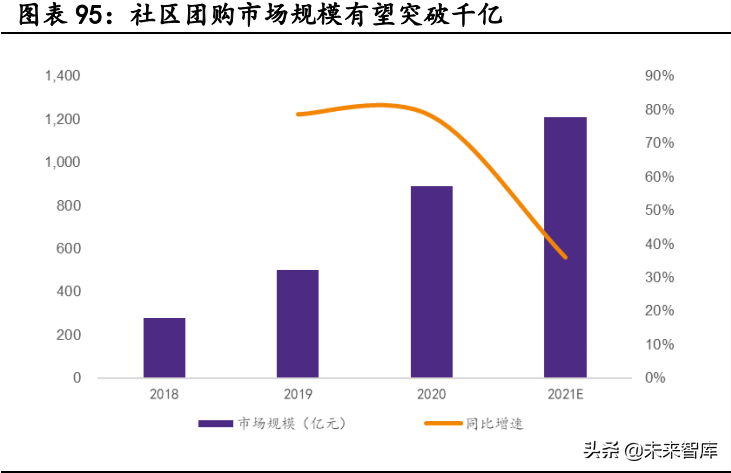 阳西厨邦酱油最新招聘（调味品行业深度报告）