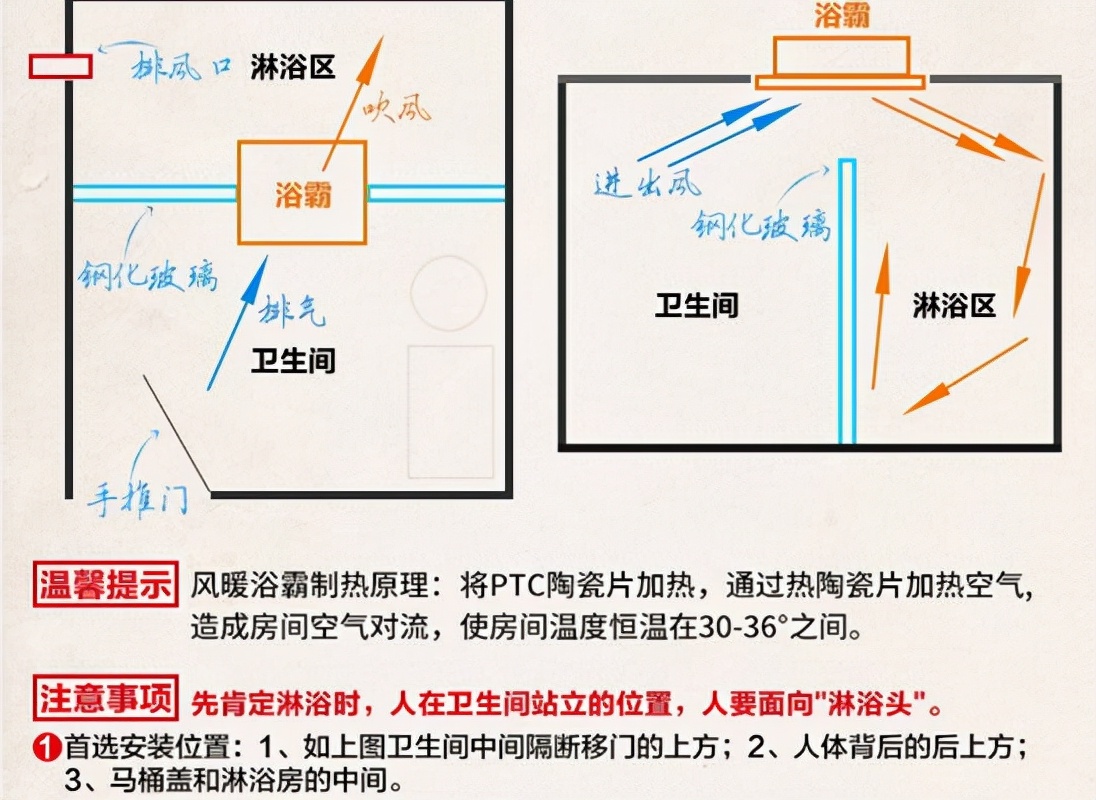 卫生间里的大灯泡，赶紧换了吧