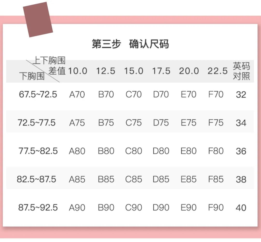 夏天穿內衣太不容易了！教你一招，輕松選到合適的內衣