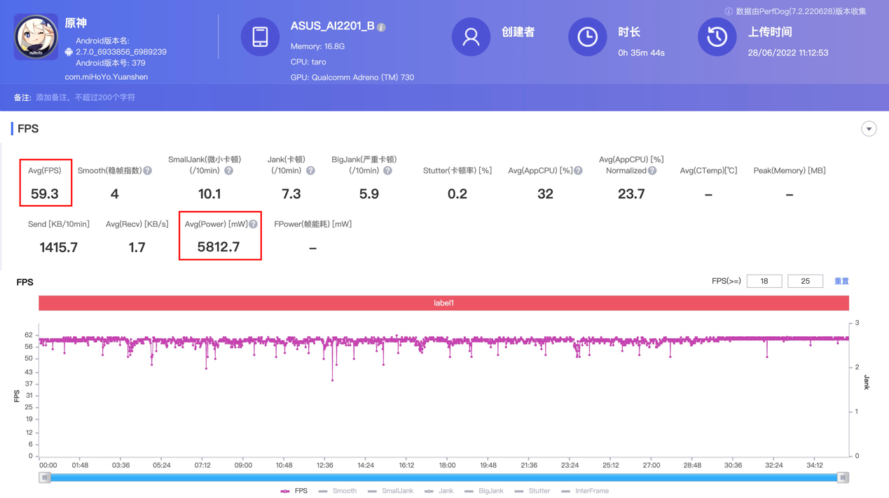 酷6视频如何下载(腾讯 ROG 游戏手机 6 Pro 评测：满血骁龙 8 ，堆料体验全拉满)