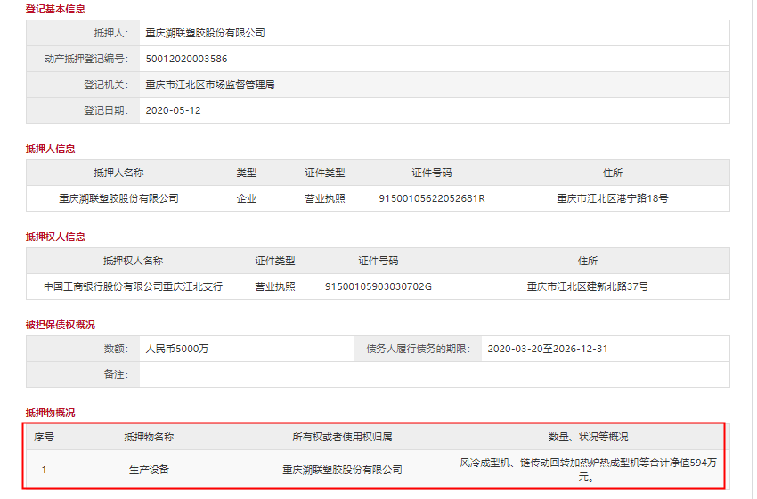 溯联股份动产抵押信息或遗漏，募投项目疑未批先建被罚 公司 第3张