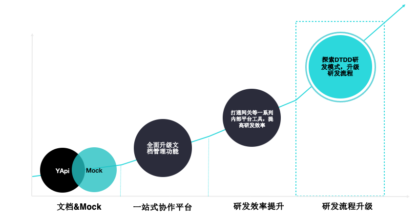 得物用什么方式支付（得物支付流程）-第17张图片-科灵网