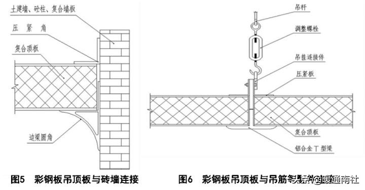 洁净厂房施工工序