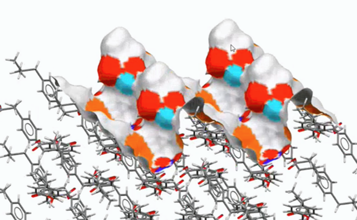 剑桥晶体数据中心推出CSD-Particle信息学工具 分析预测粒子行为