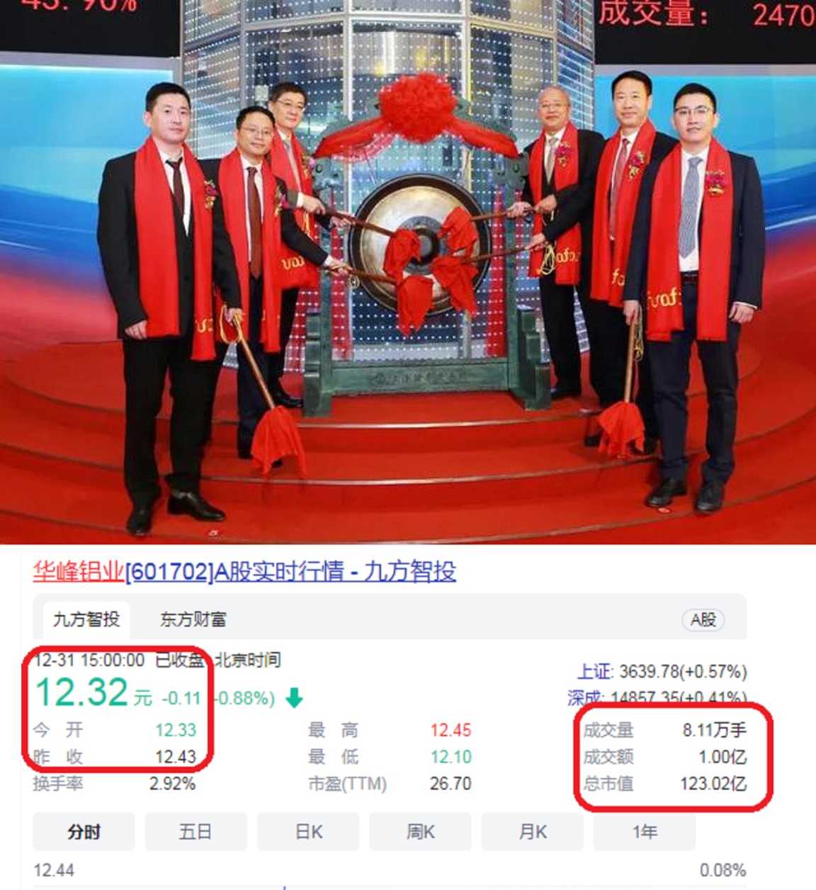 温州又一潜藏“巨贾”，被胡润“曝光”？手握3家A股，资产超千亿