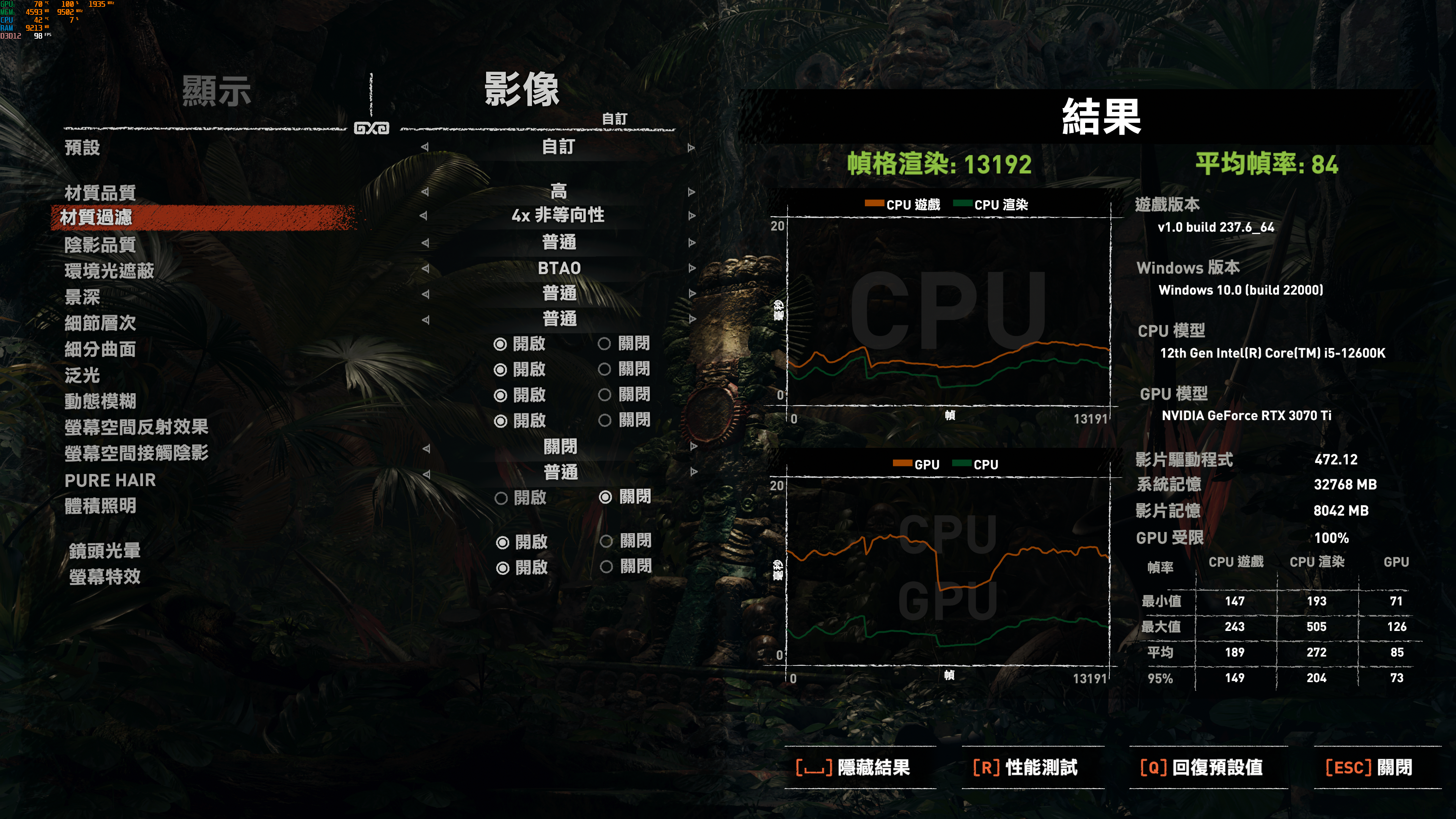 技嘉Z690小雕PRO好板，固态4片，内存6000MHz，12600K实战测试